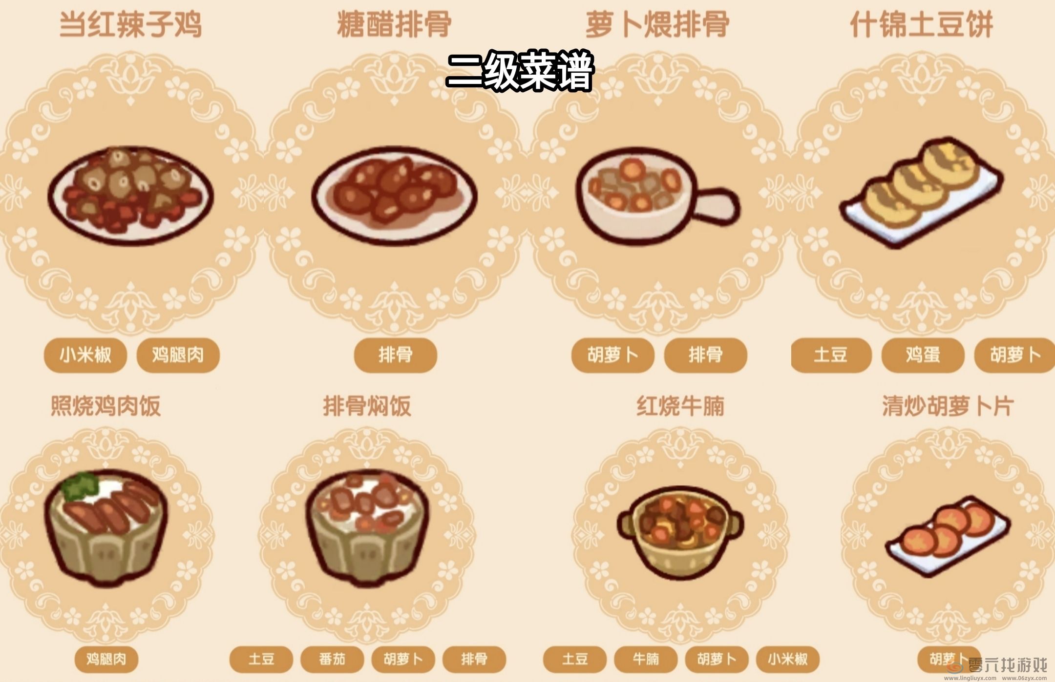 《我的休闲时光》菜谱大全(图4)