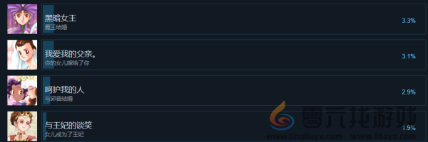 美少女梦工厂2韶华再续全成就介绍(图4) 美少女梦工厂2韶华再续全成就介绍(图4)