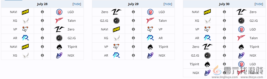 dota2雪如意邀请赛分组介绍(图4) dota2雪如意邀请赛分组介绍(图4)