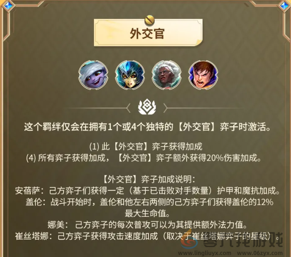 金铲铲之战s13双城之战2羁绊是什么(图6) 金铲铲之战s13双城之战2羁绊是什么(图6)