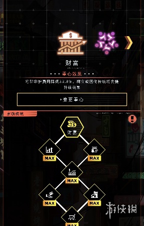 未来人生家族传统总加成是多少(图1)