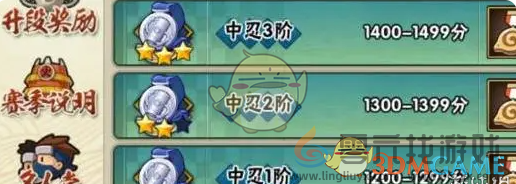 火影忍者手游段位等级排行(图4)