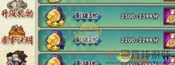 火影忍者手游段位等级排行(图7)