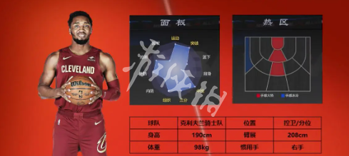 美职篮全明星球员哪个强(图2)