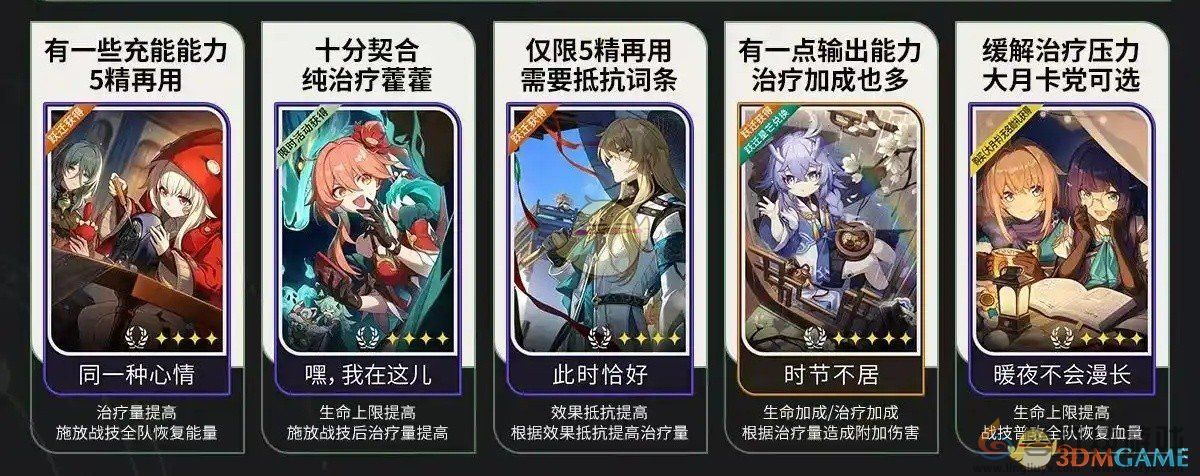 崩坏星穹铁道藿藿纯治疗向光锥选择推荐(图1)