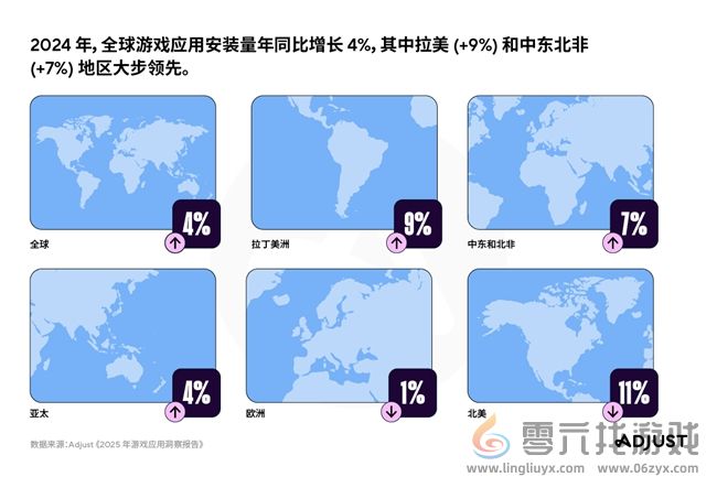 《2025年移动游戏应用洞察报告》AI、混合变现与新UA策略推动增长(图2)